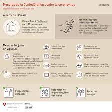 +41 800 88 66 44, still operational: Coronavirus Evangelisch Reformierte Kirche Des Kantons Freiburg Ref Fr Ch