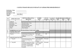 We did not find results for: Doc Catatan Hasil Kegiatan Kesatuan Gerak Pkk Kb Kesehatan Risye Dedi Academia Edu