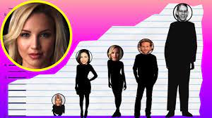 Maybe you would like to learn more about one of these? How Tall Is Brianne Davis Height Comparison Youtube