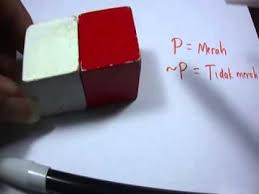 Logika Matematika Memahami Konsep Dan Contoh Negasi Ingkaran Matematika Sma Youtube