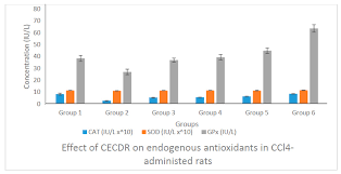 Image result for Chasmanthera dependens