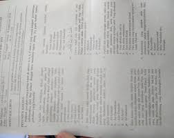 Mitos, dongeng, kisah, dan kronik. Tolong Bantu Mengerjakan Soal Akidah Akhlak Kelas 11 Brainly Co Id