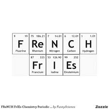 French Fries Chemistry Periodic Table Word Element Stretched Canvas Prints Periodic Table Words Chemistry Periodic Elements