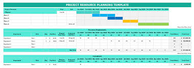 A template for students to use when planning a narrative text. Resource Capacity Planning Template Excel Capacity Planner