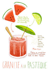 Miam Recette Illustree Miam Recette