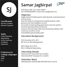 Best resume format for freshers. Resume Format For Freshers 3 Formats Samples Leverage Edu