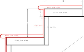 More Information On Retro Treads Resources Laminate Stairs Stair Well Stair Detail