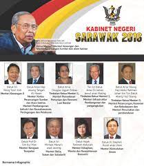 Check spelling or type a new query. Twitter à¤ªà¤° Bernama Pelantikan Kabinet Baru Negeri Sarawak 2016 New Sarawak Cabinet 2016 Line Up Unveiled