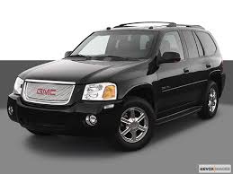 Image result for Tangier Orange 2003 Envoy
