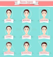 Womens Face Shapes Stock Illustrations 316 Womens Face