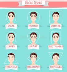 womens face shapes stock illustrations 316 womens face