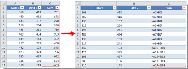 Ab europa ist hier zu hause. Wie Drucke Ich Ein Arbeitsblatt Mit Angezeigten Formeln In Excel
