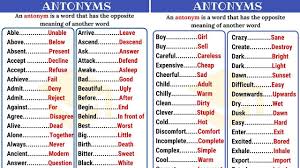 Pin On Ielts
