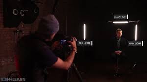 How To Light An Amazing Portrait With A Low Cost Diy Lighting Kit