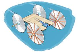 Build A Rubber Band Powered Car Scientific American