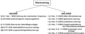 Eine aufseherin habe ihm zudem mit einer zwangsjacke und anderen methoden gedroht. Rechtliche Grundlagen Springerlink