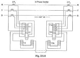 Therefore, equal and opposite voltages are induced in the secondaries of c.t.s. Differential Pilot Wire Protection Pilot Wire Differential Protection Scheme