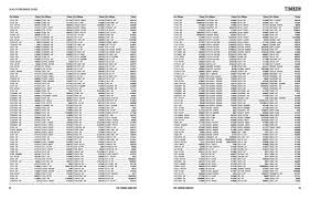 page 48 of seal interchange and cross reference guide 2015