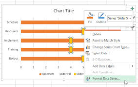 How To Make An Excel Project Status Spectrum Chart Excel