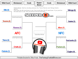 Simply use our bracket maker to create and share your interactive tournament bracket. 2020 Printable Nfl Playoff Bracket Sleeperu Fantasy Football Sleepers Cheat Sheets Rankings Advice News Tools Forums