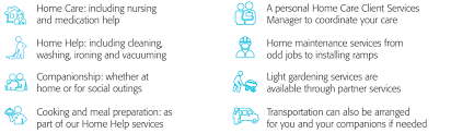 Is recovering from a medical setback. Eastern Metro Regis Aged Care