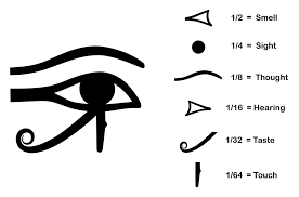 This is just like it is shown on the us dollar bill. 100 Trendy Eye Of Horus Tattoos And Meanings Tattoo Me Now