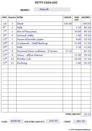 A register is not called a till. Petty Cash Log Template And Guide To Using Cash Box