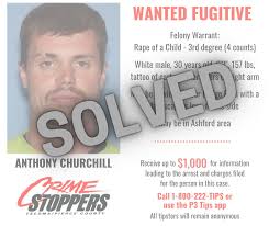 UPDATE 2/10/22*** Anthony Churchill turned himself in and is being held