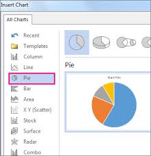 Add A Pie Chart Office Support
