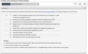 Solved Job Order Cost Accounting For A Service Company In
