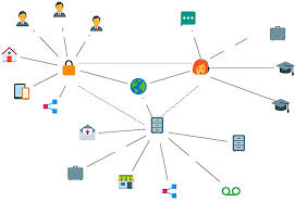 JCHMSD-09-2022-0154_proof 1..17