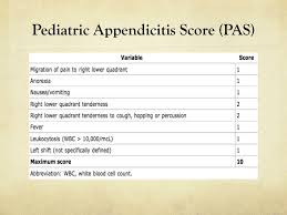 Image result for Pediatric Appendicitis Lab Score