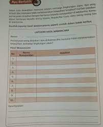 Tugas 1 teori portofolio dan analisis investasi nama. Tugas Portofolio