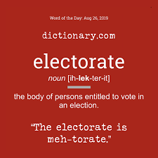 Word Wordoftheday Words Word Of The Day Words Nouns