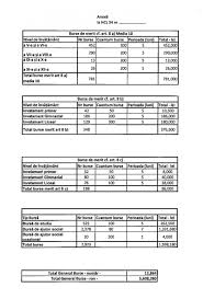 We did not find results for: Bursa De PerformanÈ›Äƒ Pentru Elevii Olimpici Din Sectorul 4 Al Capitalei 50 De Lei Bursa De Merit De La 30 De Lei Educatie Privata