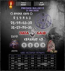 Kode Syair Bullseye 21 Mei 2020 Hari Kamis Tergaib Kentucky Gaib 27 Januari