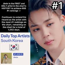 Chart Data Readers Poll: Best Music Videos of 2024 #3 Who