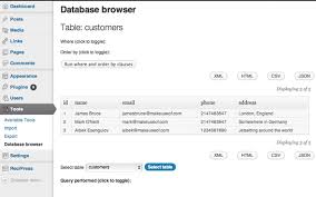 Working With Custom Database Tables In Wordpress Custom Wordpress Template Wordpress