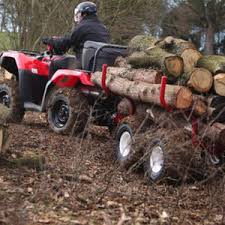 Hier siehst du diverse anbaugeräte für dein atv oder utv. Home Logic Atv Und Quad Anbaugerate