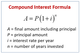 Compound Interest Examples Solutions Videos Worksheets Activities