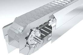 Blc is an online lead generator and marketing company that connects its customers with lenders. Belt Apron Conveyors The Better Choice Chemanager
