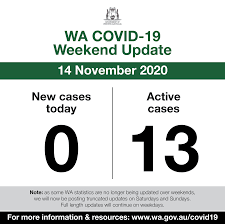 Commercial driver licenses and learner permits extended through may 31, 2021; Mark Mcgowan This Is Our Wa Covid 19 Weekend Update For Saturday 14 November 2020 No New Cases Of Covid 19 Were Recorded Overnight Current Statistics New Active Cases 0