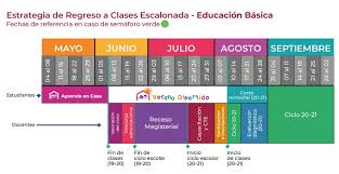 Boletin No 141 Fechas Referenciales Para El Regreso A Actividades E Inicio Del Ciclo Escolar 2020 2021 En Los Tres Niveles Educativos Secretaria De Educacion Publica Gobierno Gob Mx