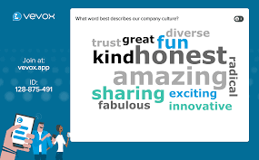 A word cloud (also known as a tag cloud) is a visual representation of words. What Is A Live Word Cloud 7 Best Word Cloud Generators