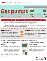 Does a gas station need power to pump gas? Gas Pumps Measurement Canada