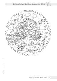 Ideenreise blog lapbook / bullet journal vorlage deutsch pdf. Grundschule Unterrichtsmaterial Sachunterricht Natur Und Leben Mein Wetter Lapbook