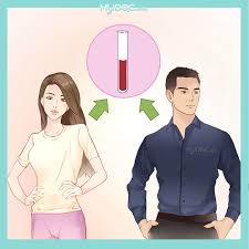 5 tips to prevent infectious diseases in malaysia. Best Autoimmune Diseases Screening In Malaysia Price Guide Reviews