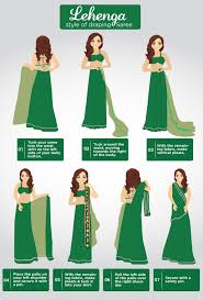 How To Wear A Saree In Different Ways Step By Step Tutorial How To Wear A Sari Lehenga Style Saree Saree Draping Styles Lets not forget our timeless classics and wear them once in a while. lehenga style saree saree draping styles