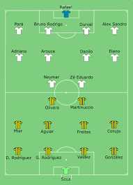 17 hours ago · nacional vs peñarol h2h goals. Datei Penarol Vs Santos 2011 06 16 Svg Wikipedia