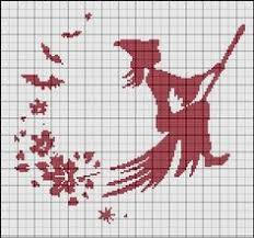 Cross stitch patterns free geeky cross stitching geek crafts star wars crafts christian. Pinterest